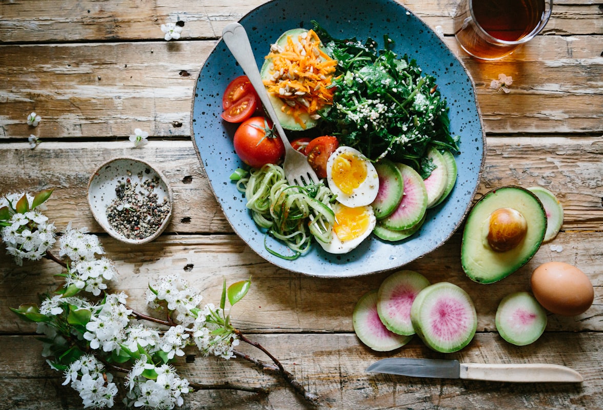 Mindful Eating Practices